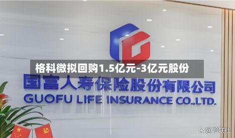 格科微拟回购1.5亿元-3亿元股份