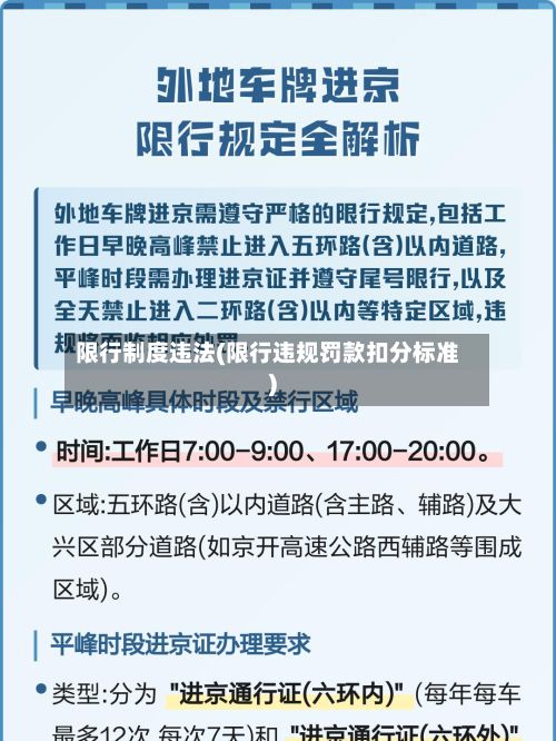 限行制度违法(限行违规罚款扣分标准)-第2张图片