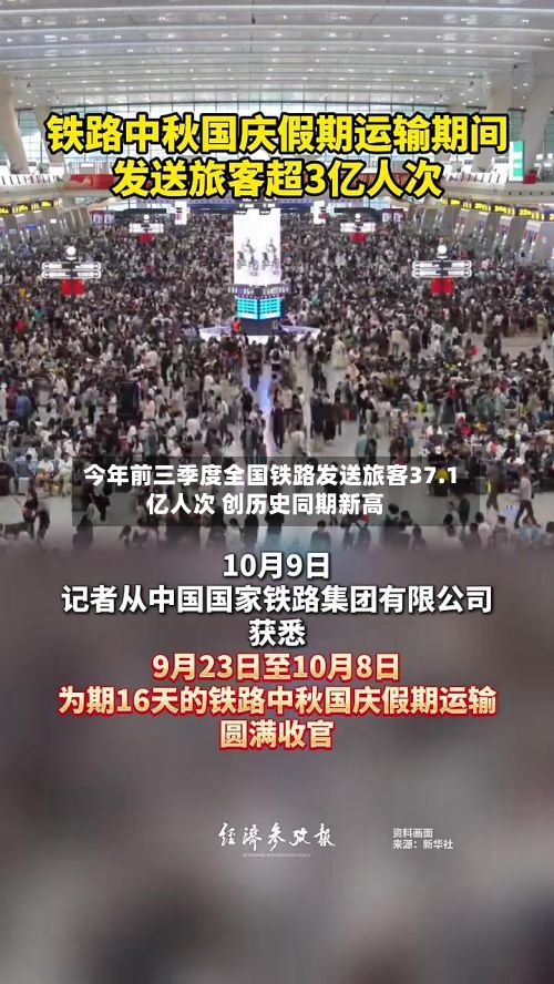 今年前三季度全国铁路发送旅客37.1亿人次 创历史同期新高-第2张图片