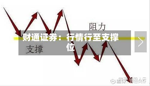 财通证券:行情行至支撑位-第3张图片