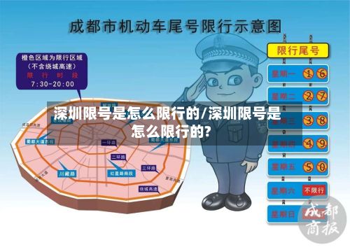 深圳限号是怎么限行的/深圳限号是怎么限行的?