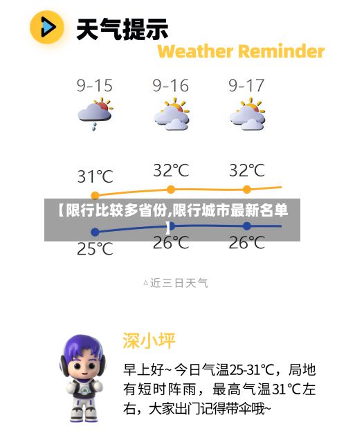 【限行比较多省份,限行城市最新名单】