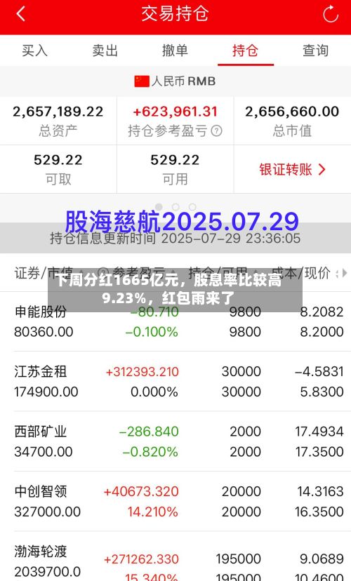 下周分红1665亿元，股息率比较高9.23%，红包雨来了