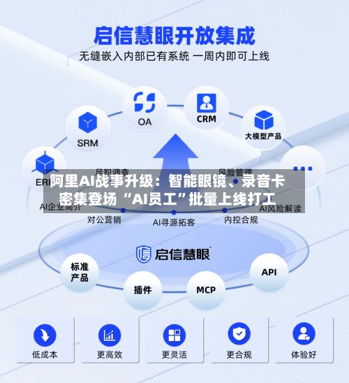 阿里AI战事升级：智能眼镜、录音卡密集登场 “AI员工”批量上线打工-第1张图片