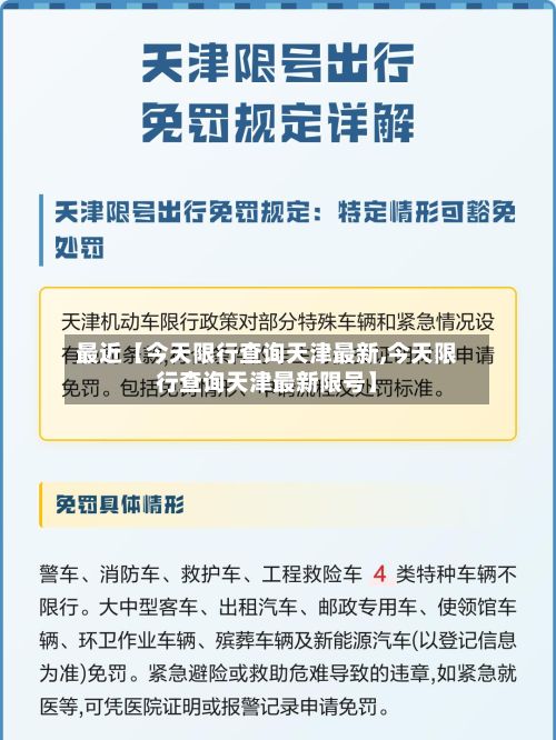 最近【今天限行查询天津最新,今天限行查询天津最新限号】