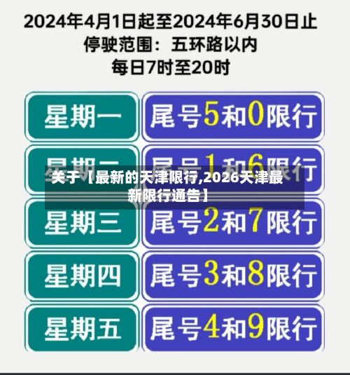 关于【最新的天津限行,2026天津最新限行通告】-第2张图片