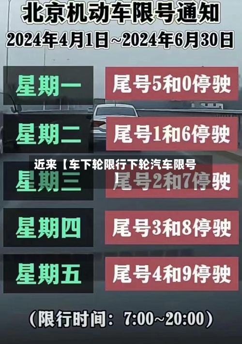近来【车下轮限行下轮汽车限号】