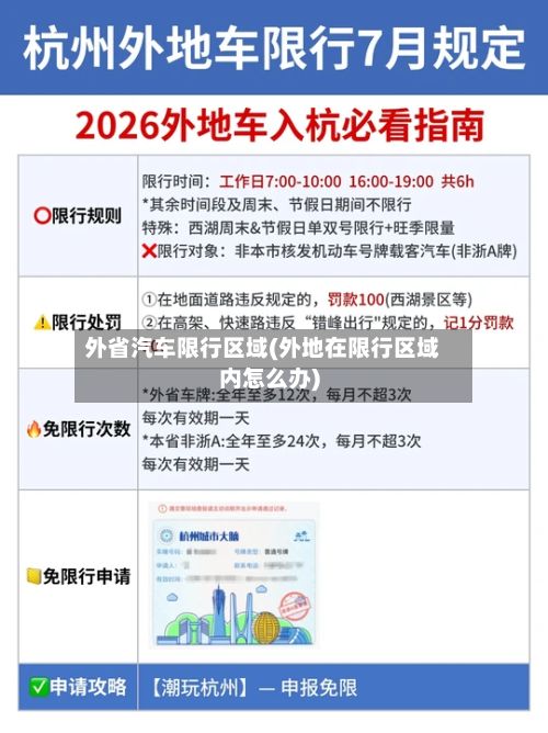 外省汽车限行区域(外地在限行区域内怎么办)-第2张图片