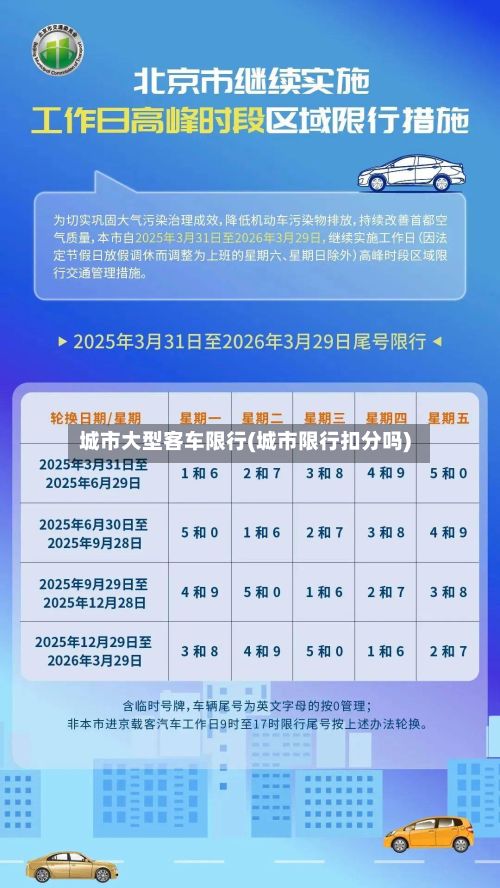 城市大型客车限行(城市限行扣分吗)-第2张图片