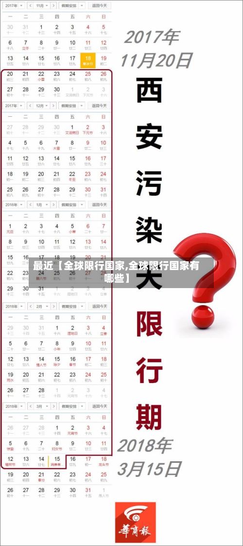 最近【全球限行国家,全球限行国家有哪些】-第2张图片