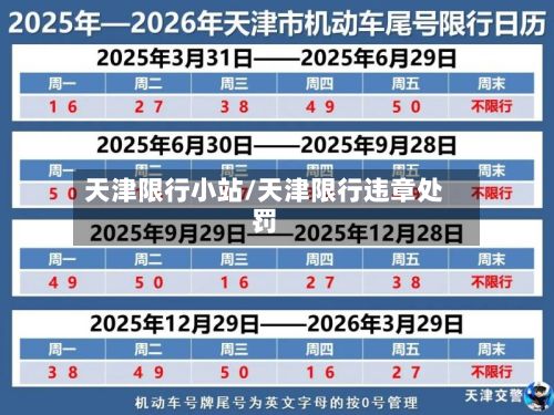 天津限行小站/天津限行违章处罚-第3张图片