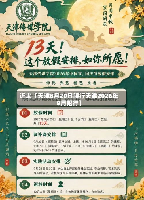 近来【天津8月20日限行天津2026年8月限行】