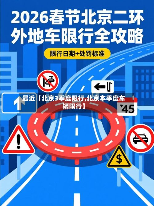 最近【北京3季度限行,北京本季度车辆限行】-第3张图片