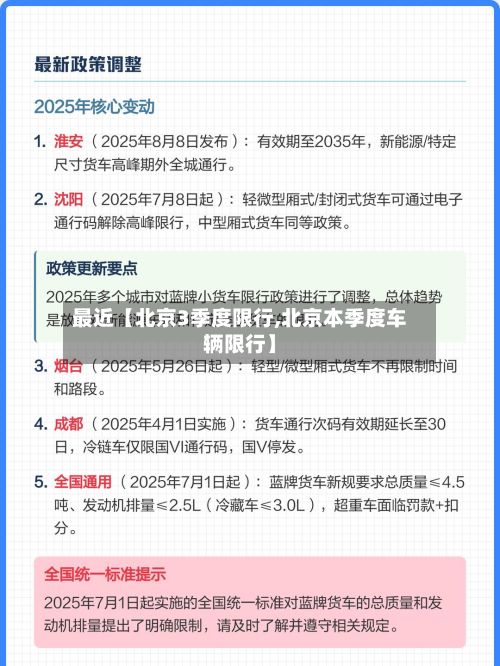 最近【北京3季度限行,北京本季度车辆限行】