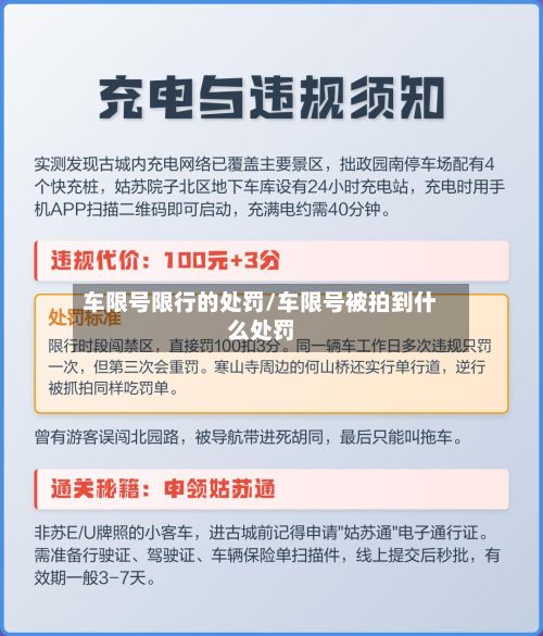 车限号限行的处罚/车限号被拍到什么处罚-第3张图片