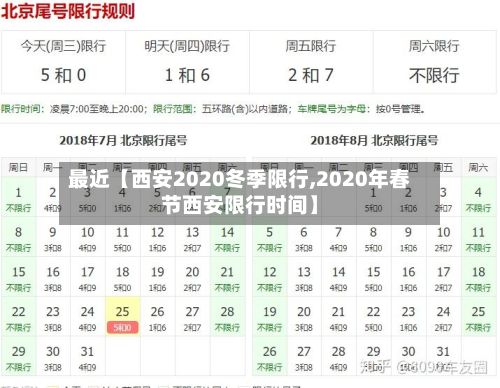 最近【西安2020冬季限行,2020年春节西安限行时间】-第3张图片