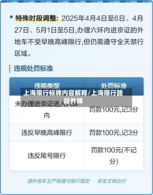 上海限行标牌内容解释/上海限行路段外牌-第2张图片