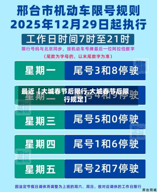 最近【大城春节后限行,大城春节后限行规定】