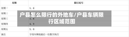 户县怎么限行的外地车/户县车辆限行区域范围-第2张图片