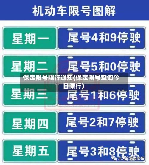 保定限号限行通知(保定限号查询今日限行)-第2张图片