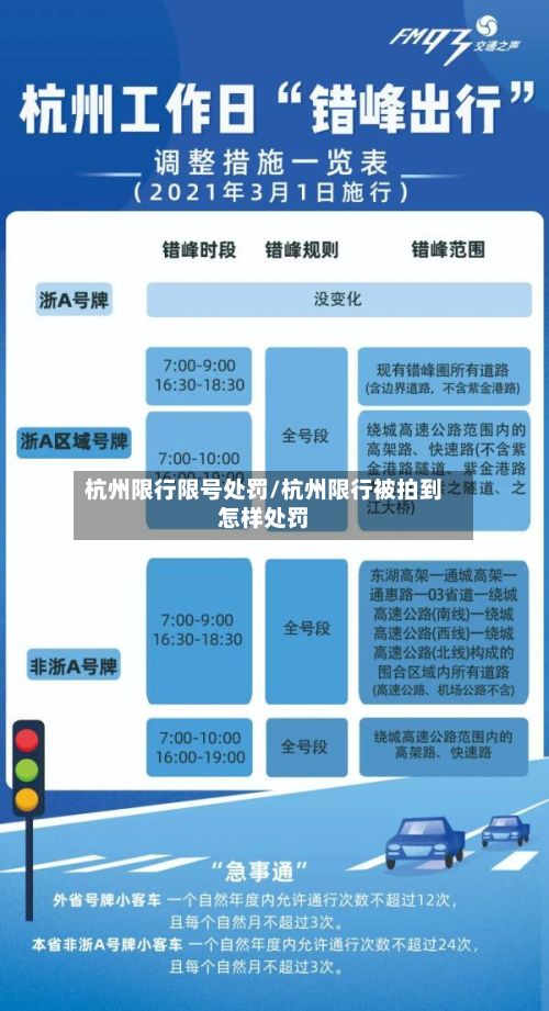 杭州限行限号处罚/杭州限行被拍到怎样处罚-第3张图片