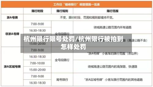 杭州限行限号处罚/杭州限行被拍到怎样处罚-第2张图片