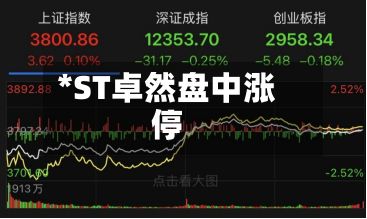*ST卓然盘中涨停-第3张图片