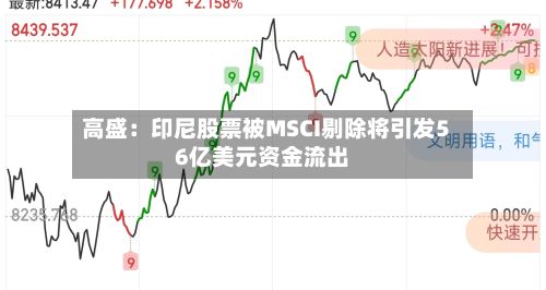 高盛:印尼股票被MSCI剔除将引发56亿美元资金流出-第3张图片