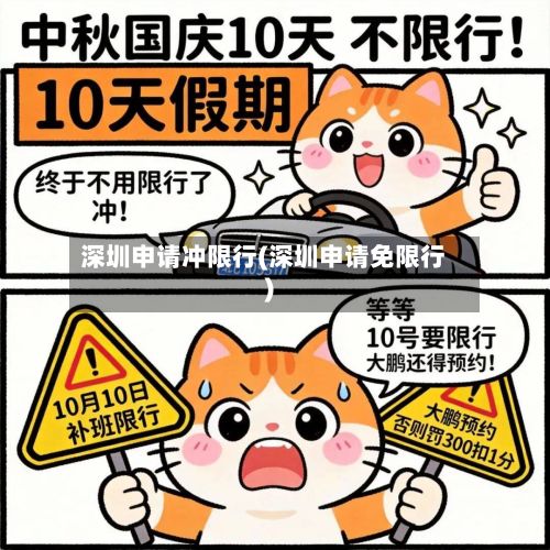 深圳申请冲限行(深圳申请免限行)