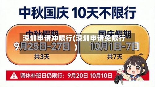 深圳申请冲限行(深圳申请免限行)-第2张图片