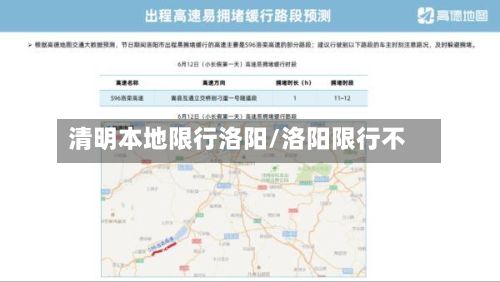 清明本地限行洛阳/洛阳限行不