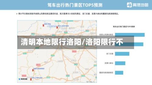 清明本地限行洛阳/洛阳限行不-第2张图片