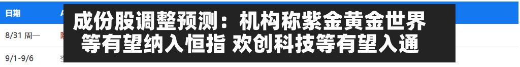 成份股调整预测:机构称紫金黄金世界
等有望纳入恒指 欢创科技等有望入通-第2张图片
