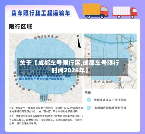 关于【成都车号限行区,成都车号限行时间2026年】-第2张图片