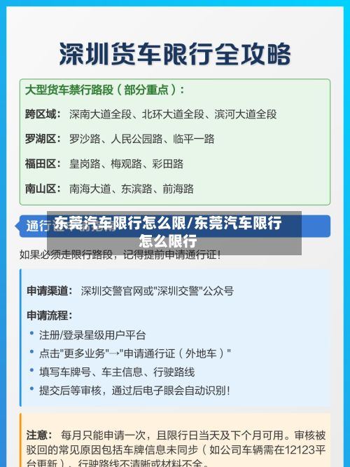东莞汽车限行怎么限/东莞汽车限行怎么限行-第2张图片
