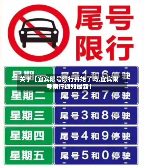 关于【宜宾限号限行开始了吗,宜宾限号限行通知最新】