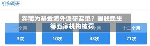 券商为基金海外调研买单？国联民生等五家机构被罚
