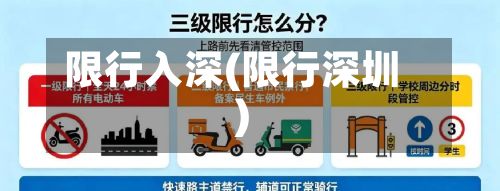 限行入深(限行深圳)