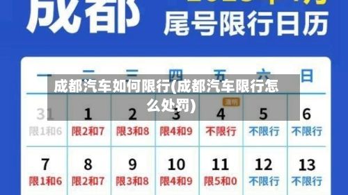 成都汽车如何限行(成都汽车限行怎么处罚)