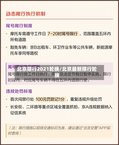 北京限行2021轮换/北京最新限行轮换