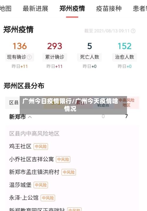 广州今日疫情限行/广州今天疫情啥情况