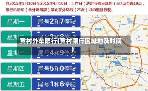 黄村外车限行(黄村限行区域地及时间)