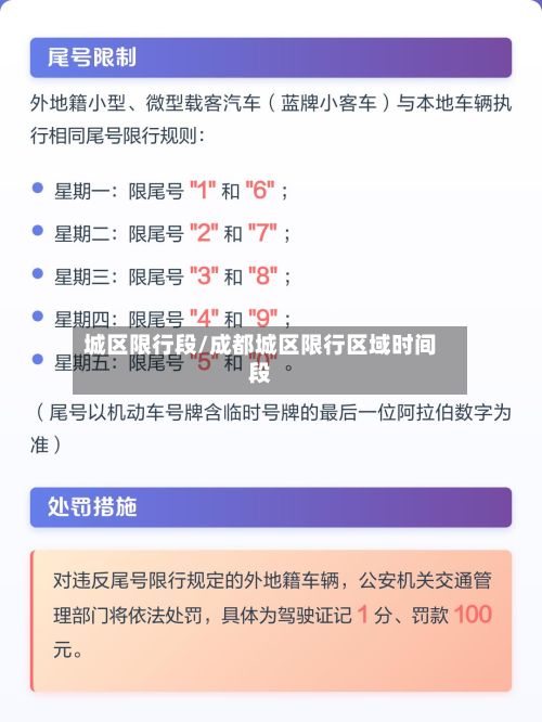 城区限行段/成都城区限行区域时间段-第2张图片