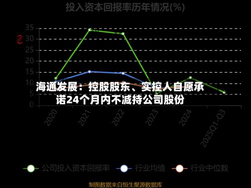 海通发展：控股股东、实控人自愿承诺24个月内不减持公司股份-第2张图片