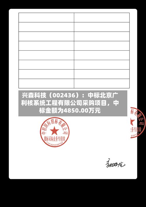 兴森科技（002436）：中标北京广利核系统工程有限公司采购项目，中标金额为4850.00万元