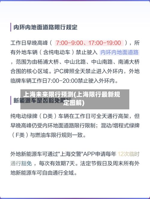 上海未来限行预测(上海限行最新规定图解)
