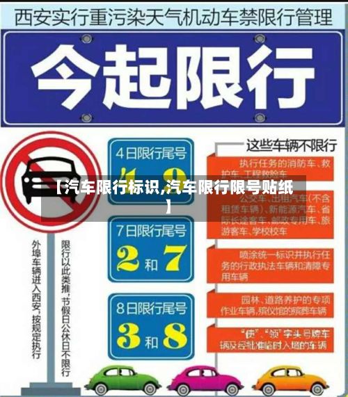 【汽车限行标识,汽车限行限号贴纸】-第2张图片