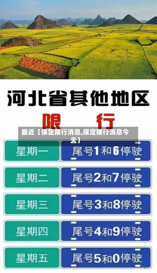 最近【保定限行消息,保定限行消息今天】