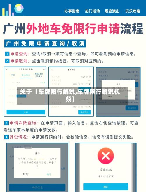 关于【车牌限行解说,车牌限行解说视频】