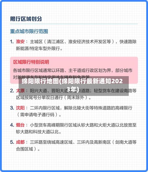 绵阳限行地图(绵阳限行最新通知2023年)-第2张图片